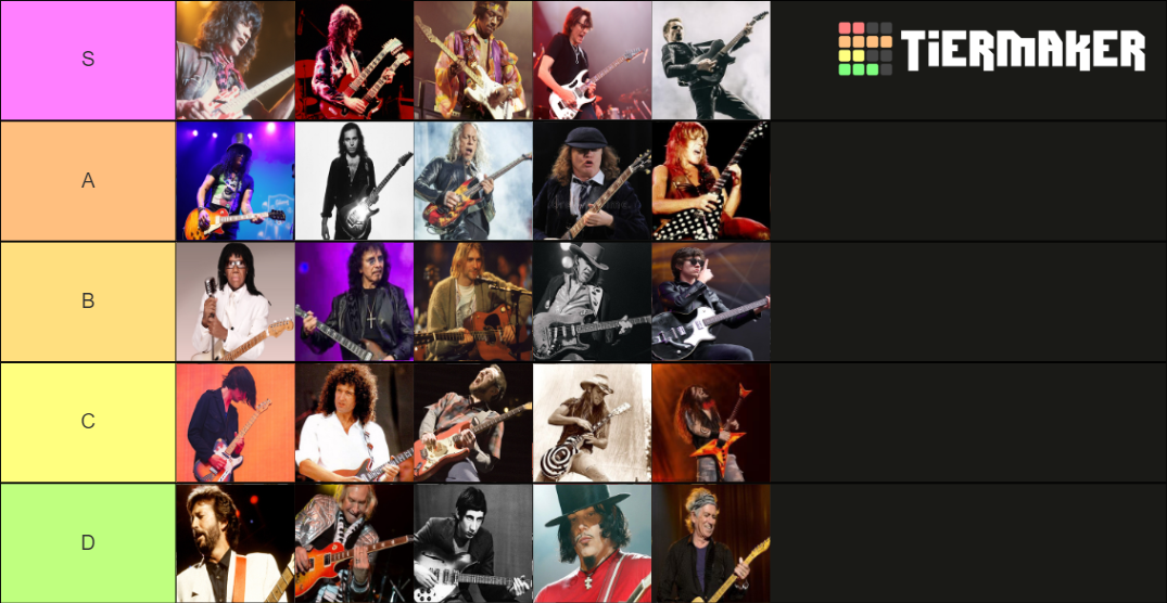 25 Best Guitarists of all Time Tier List Rankings) TierMaker