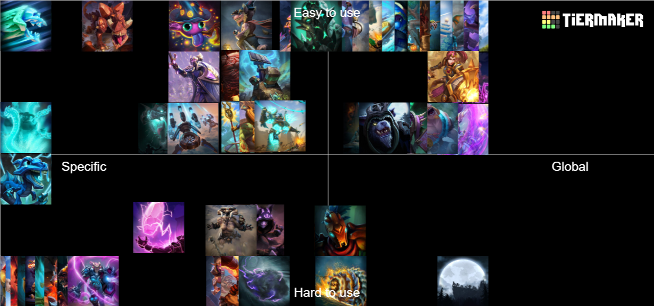 Minion Masters Legendary Cards Tier List Rankings) TierMaker