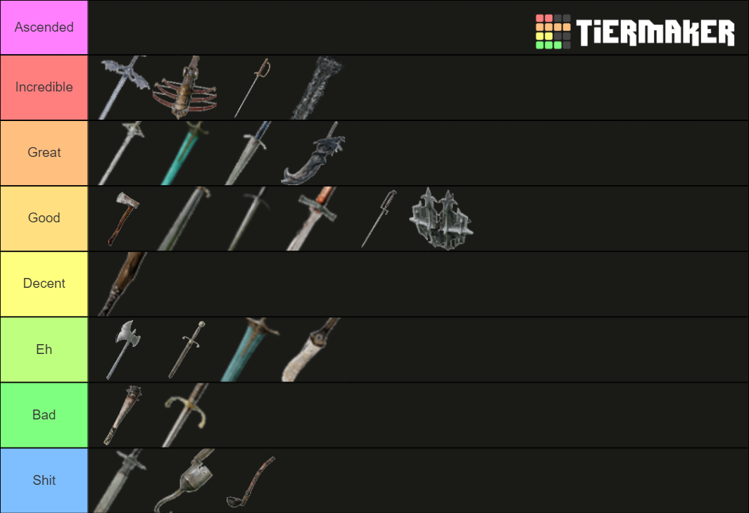 Dark Souls 2 Weapons Tier List Community Rankings TierMaker   Dark Souls 2 Weapons 1235926 1642613067 