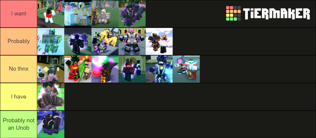 Aut:nu Unob Tier List (community Rankings) - Tiermaker