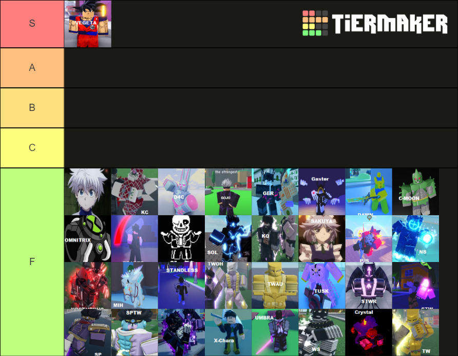 A universal time stands tier list