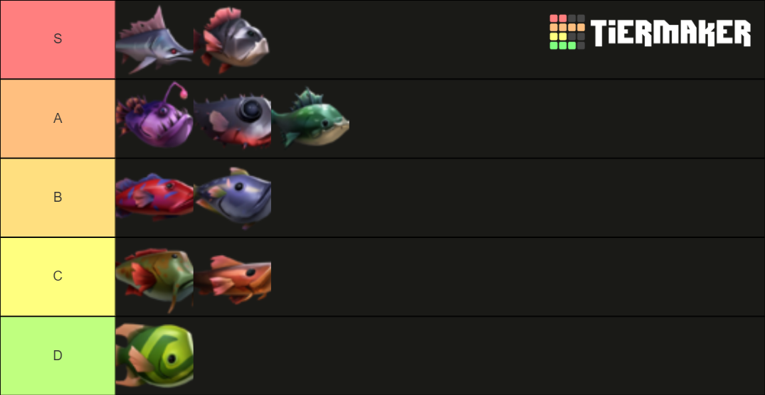 sea-of-thieves-fish-tier-list-community-rankings-tiermaker