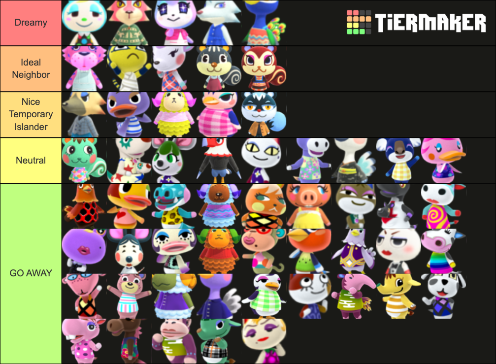 ACNH - Snooty Villager Tier List (Community Rankings) - TierMaker