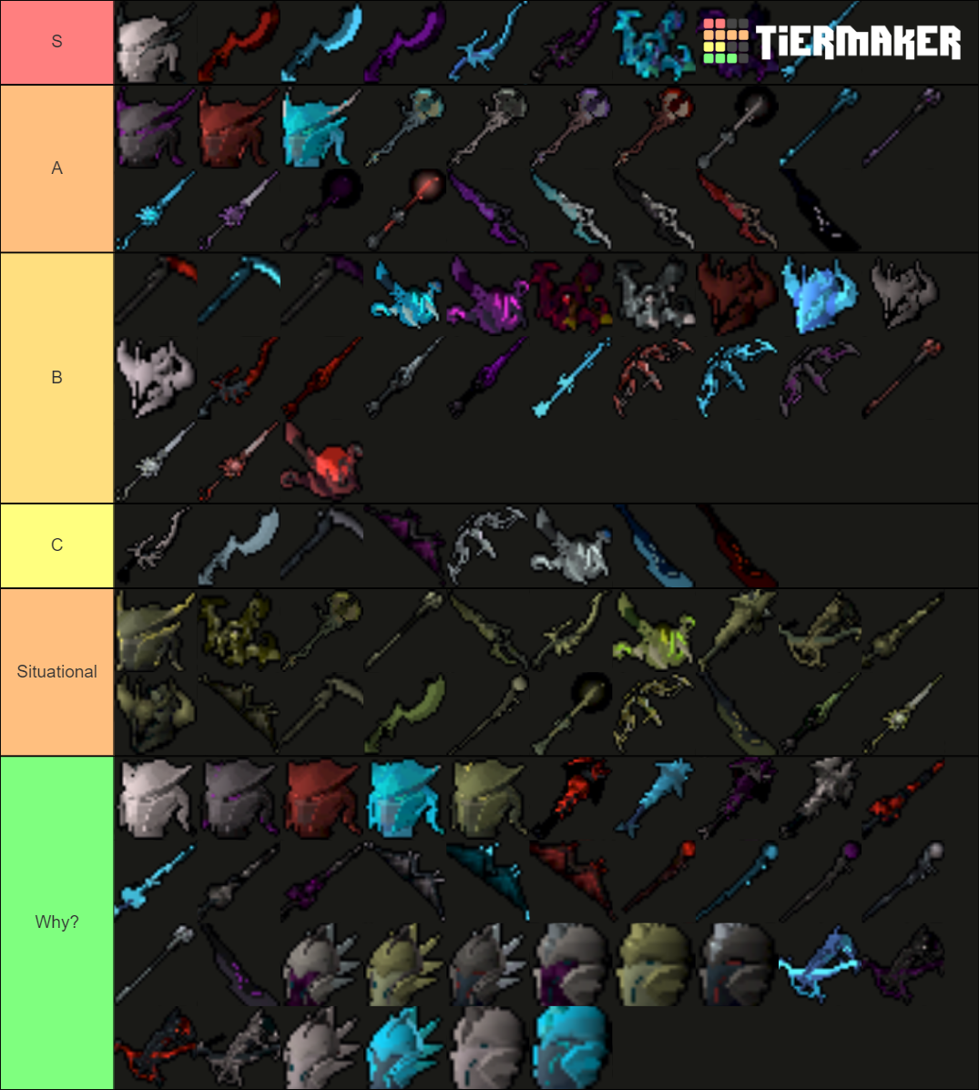 RuneScape 3 Dyed Armor and Weapons Tier List Rankings