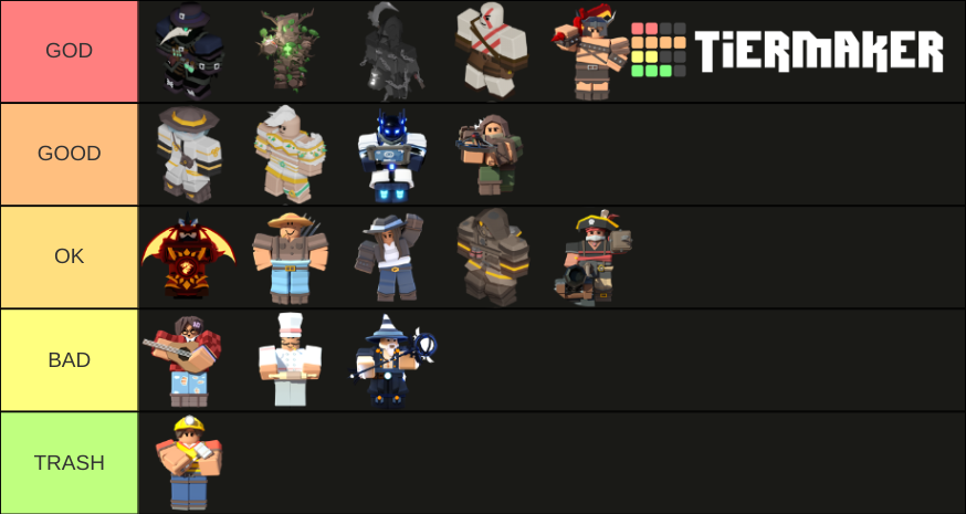 Roblox BedWars Kits Tier List (Community Rankings) - TierMaker