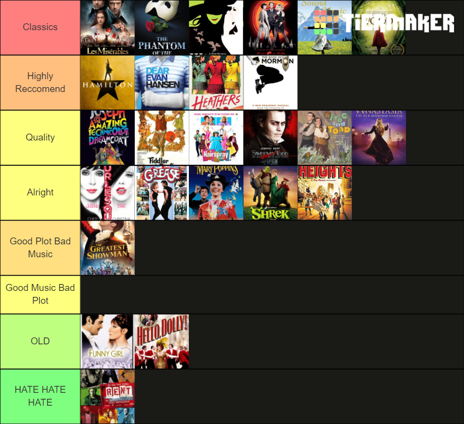 Musicals Tier List (Community Rankings) - TierMaker