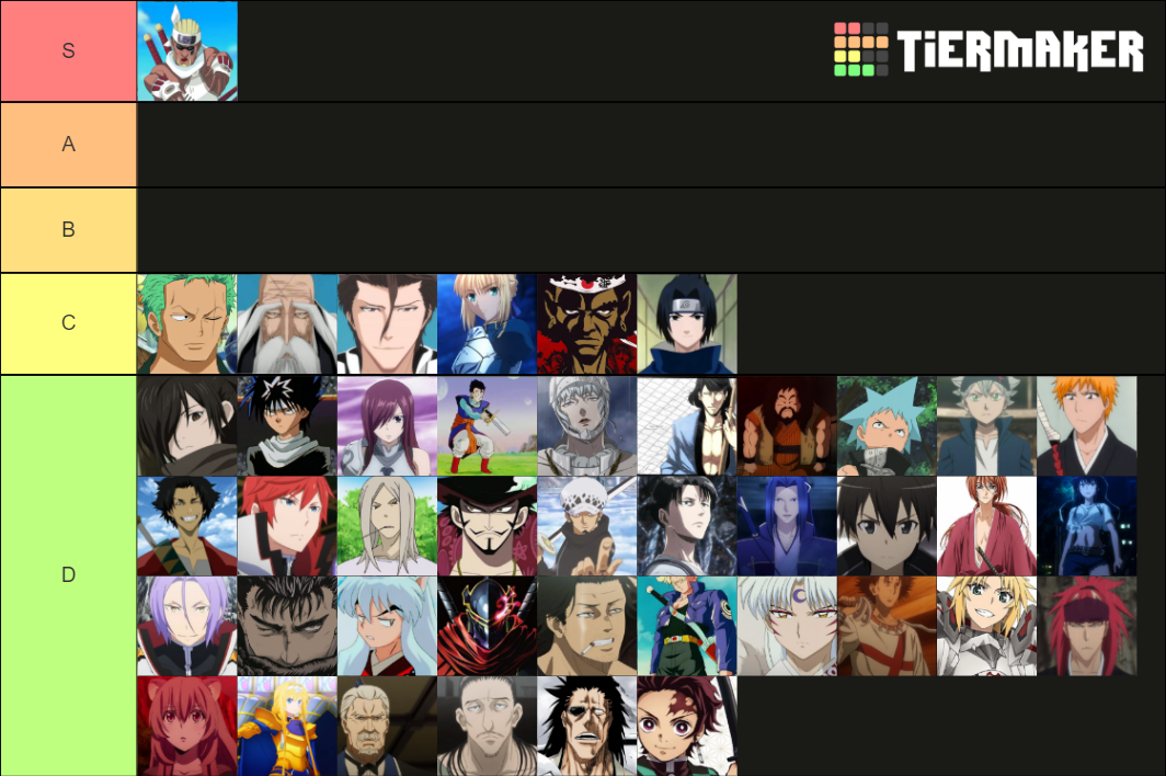 40+ anime swordsman Tier List (Community Rankings) - TierMaker