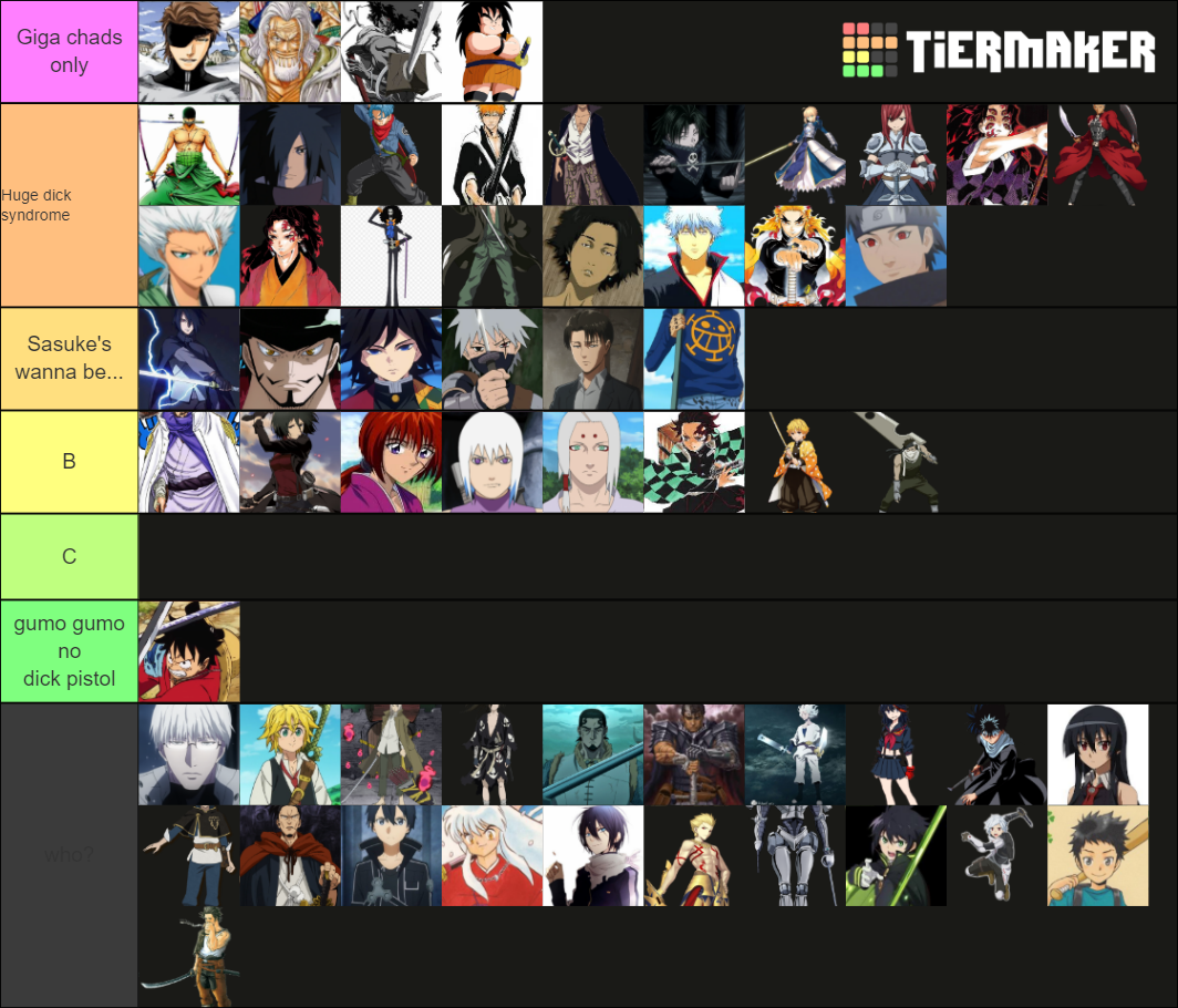 Anime Swordsman Tier List Community Rankings Tiermaker 2077