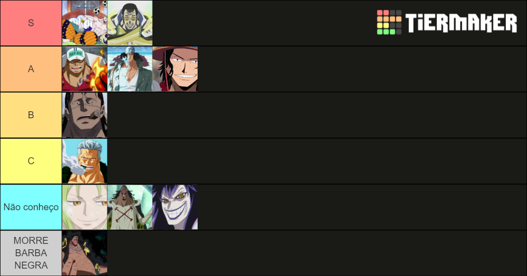 logia devil fruit Tier List (Community Rankings) - TierMaker