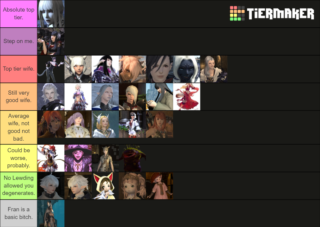 Ffxiv Waifu Tier List Community Rankings Tiermaker