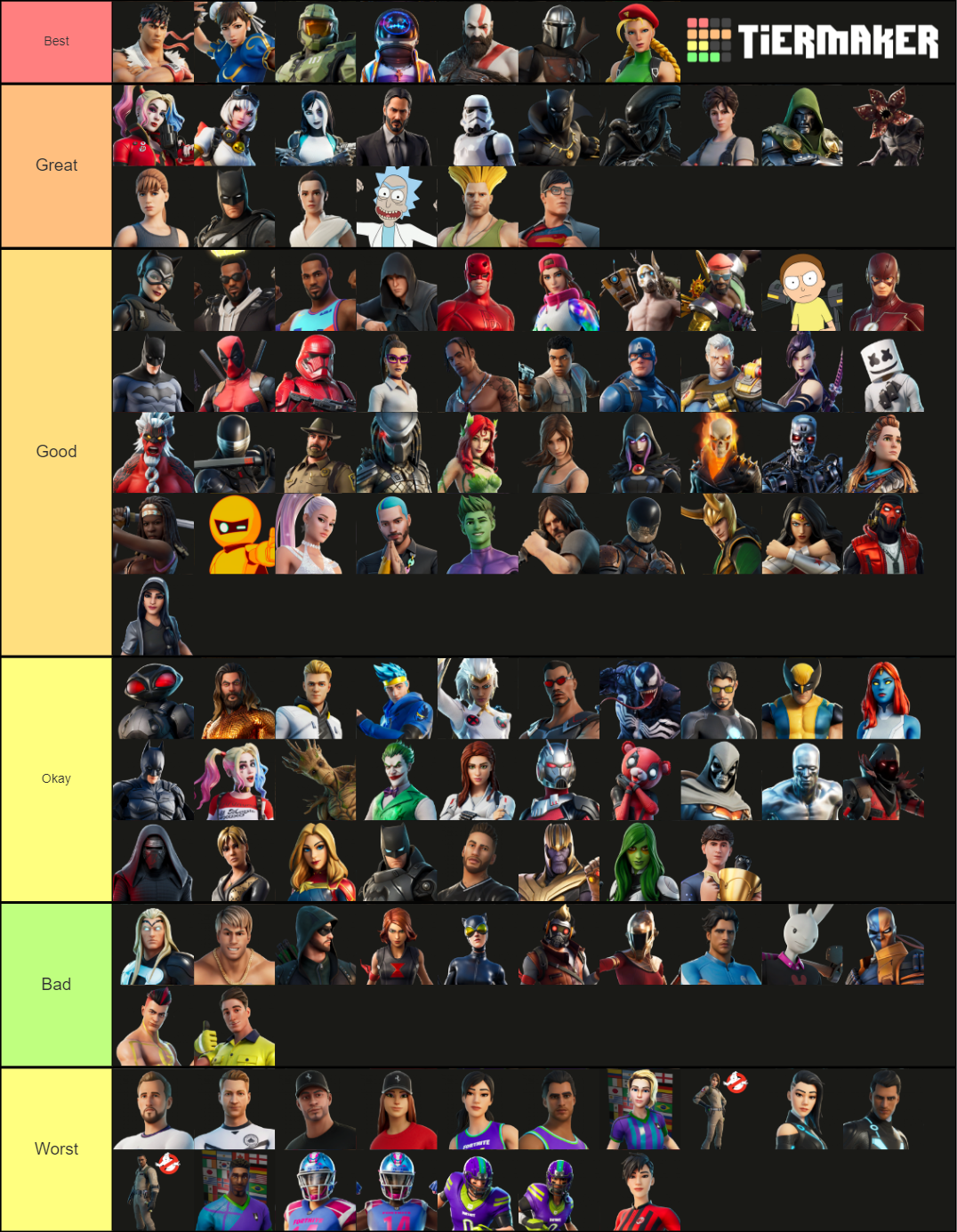 All Fortnite Collab Skins Tier List (Community Rankings)   TierMaker