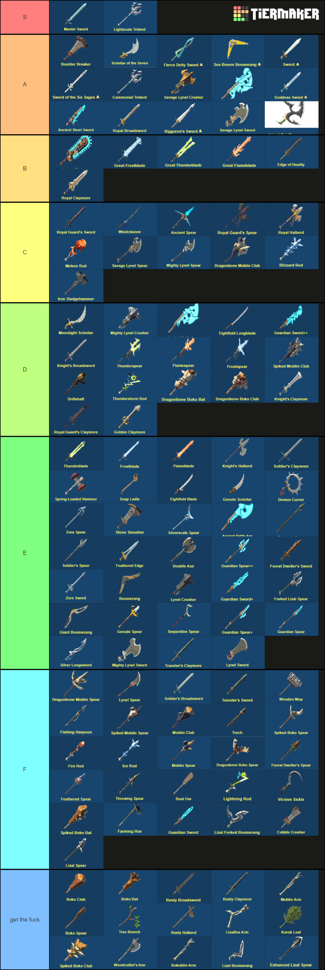 botw-weapons-tier-list-community-rankings-tiermaker