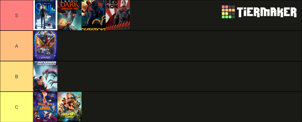 2020 animated movies Tier List (Community Rankings) - TierMaker