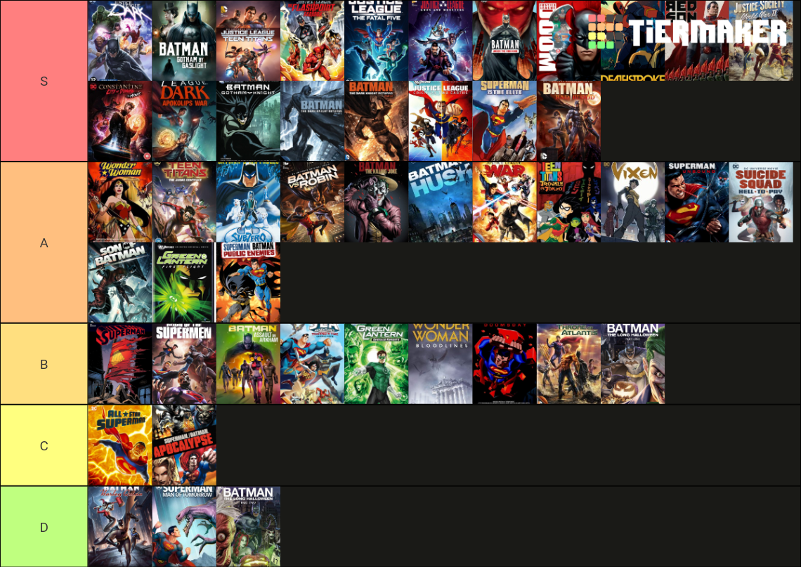 Dc animated movies Tier List Rankings) TierMaker