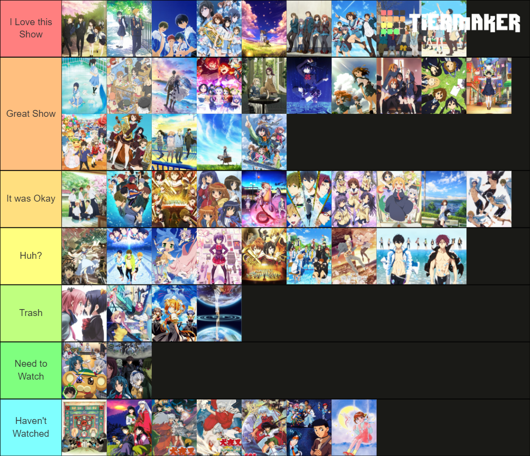 Kyoto Animation Shows Tier List (Community Rankings) - TierMaker