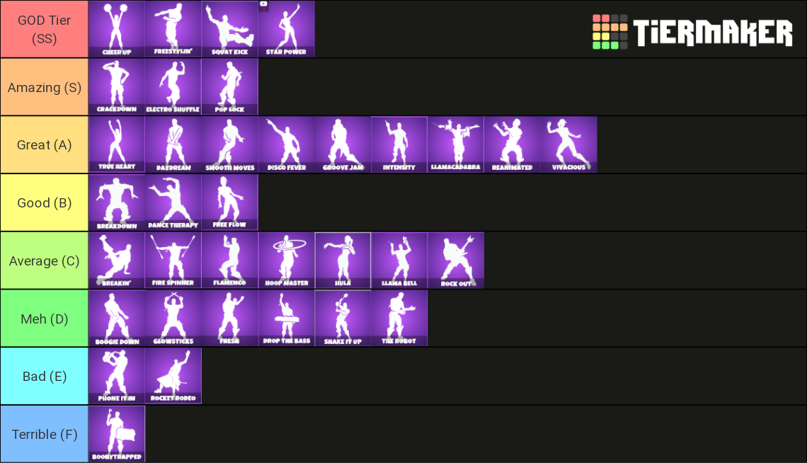 Fortnite Epic Emotes Tier List (Community Rankings) - TierMaker