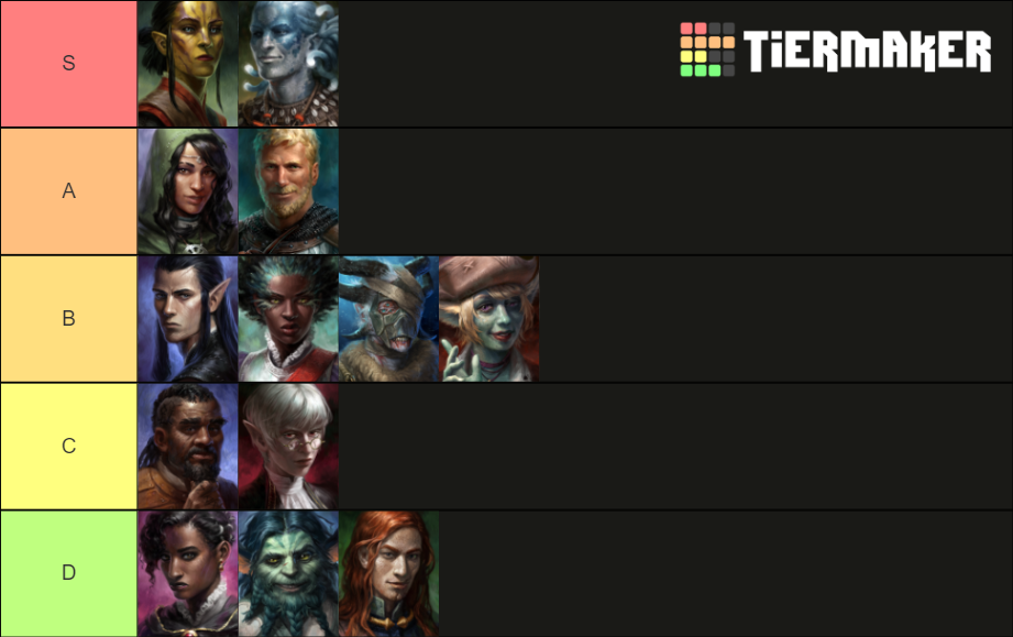 Pillars of Eternity Companions Tier List Rankings) TierMaker