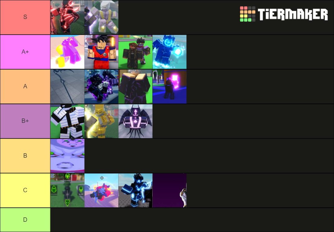 AUT PVP Tier List (Community Rankings) - TierMaker