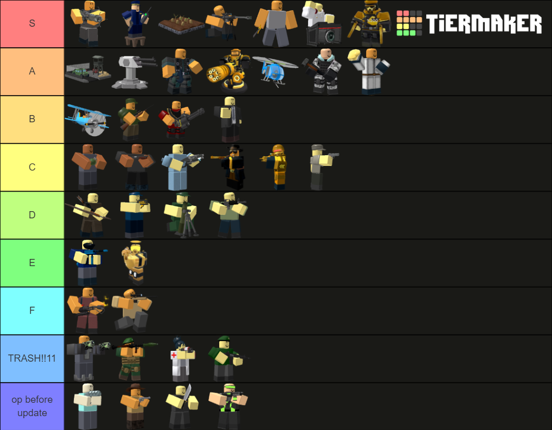 TDS Roblox troops Tier List Rankings) TierMaker