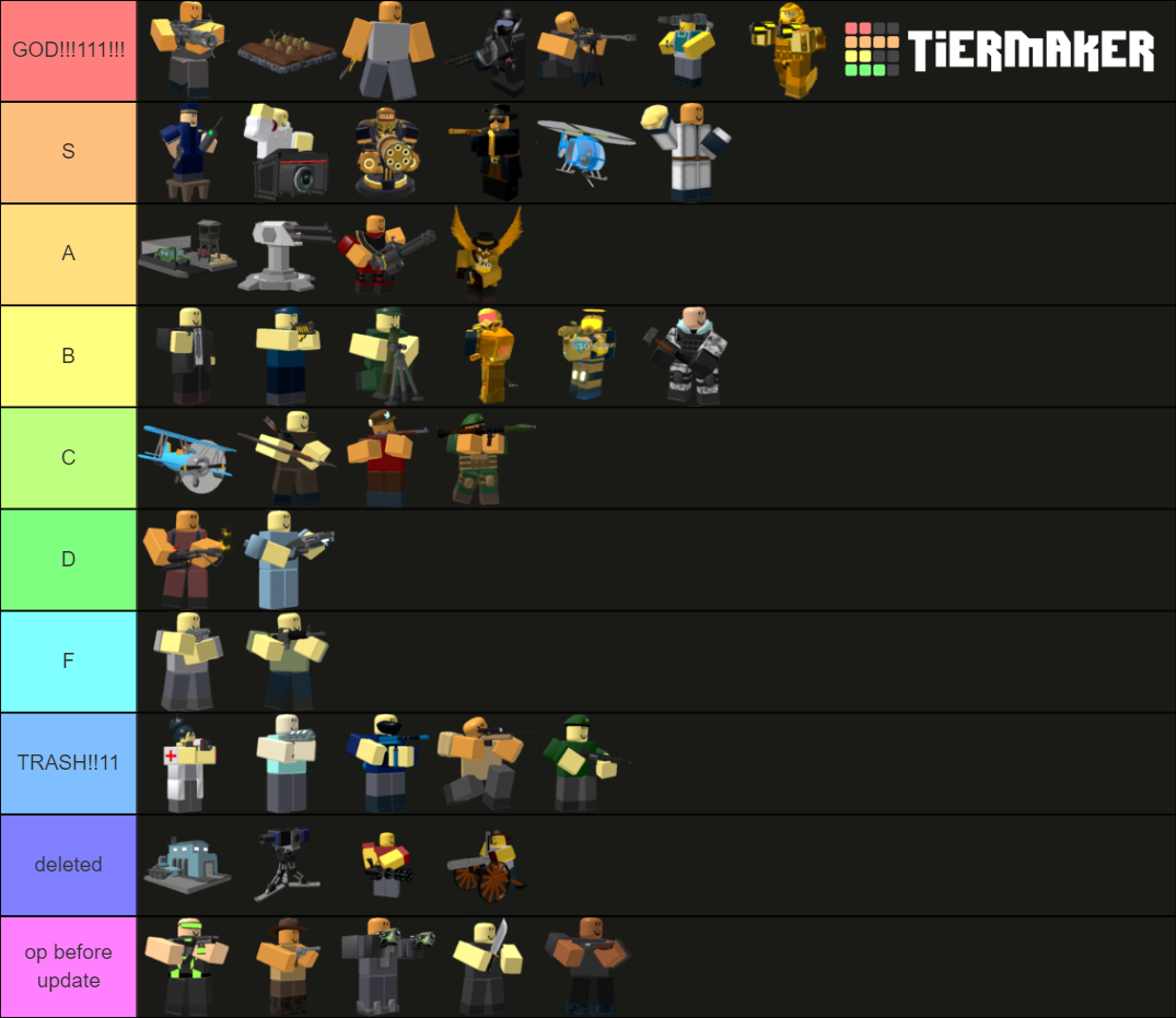 tds all towers and golden skins Tier List (Community Rankings) - TierMaker