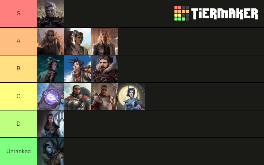 Pathfinder WotR Companions Tier List Community Rankings TierMaker   Pathfinder Wotr Companions 1237806 1639086893 