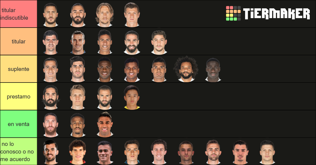 Real Madrid Squad 2021 22
