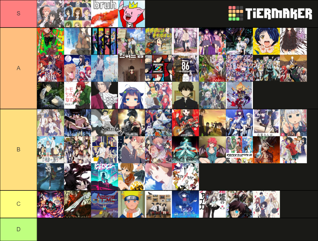 mm mudae thing Tier List Rankings) TierMaker