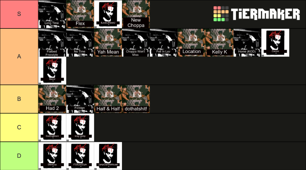 Playboi Carti Songs Tier List (Community Rankings) - TierMaker