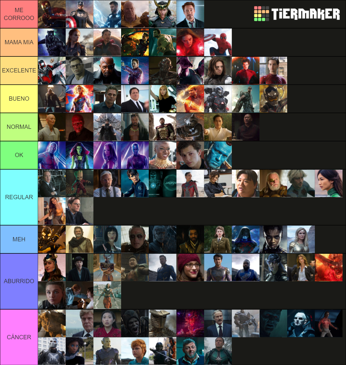 UCM PERSONAJES Tier List (Community Rankings) - TierMaker