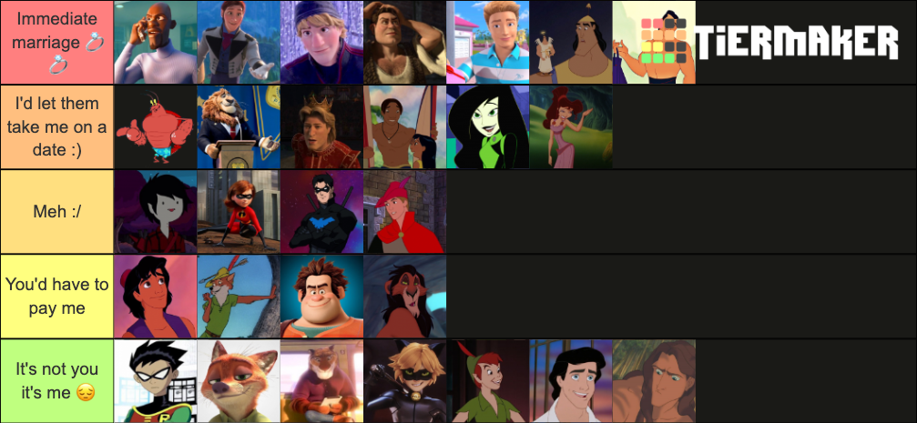 Hot Cartoon Characters 2.0 Tier List (Community Rankings) - TierMaker