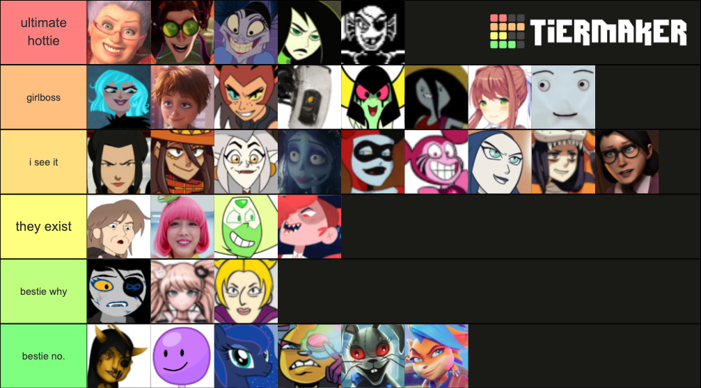 Tumblr Sexywoman Tierlist Tier List Community Rankings Tiermaker