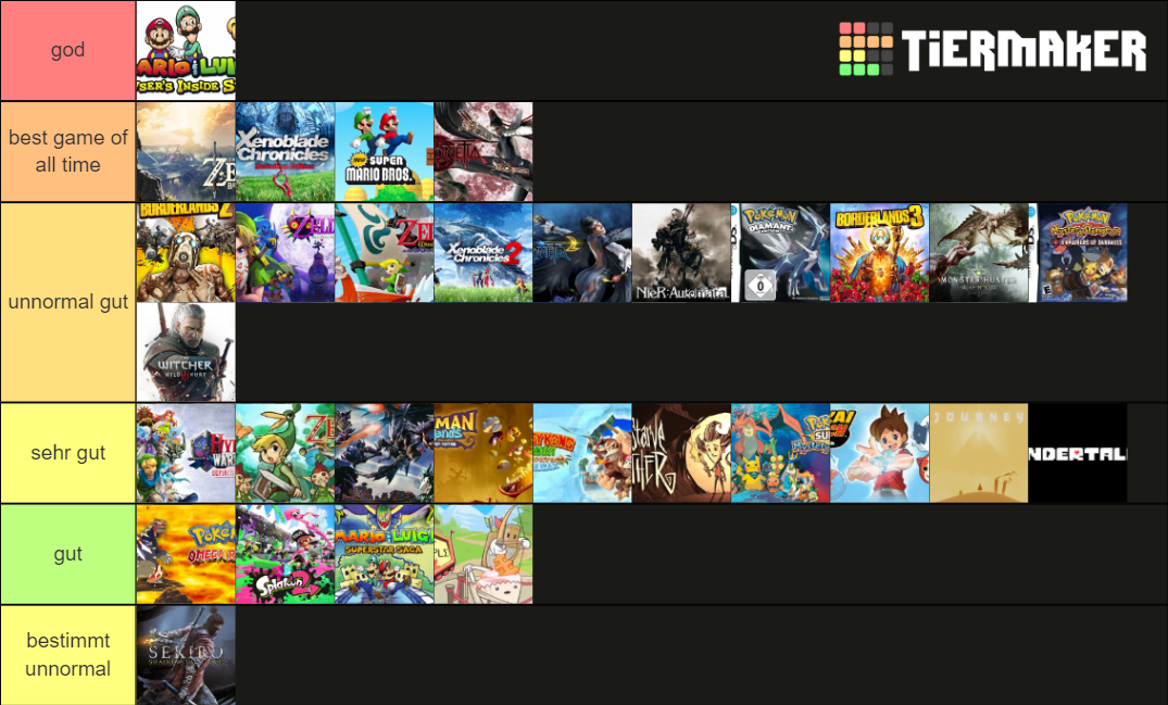 best-game-tier-list-community-rankings-tiermaker