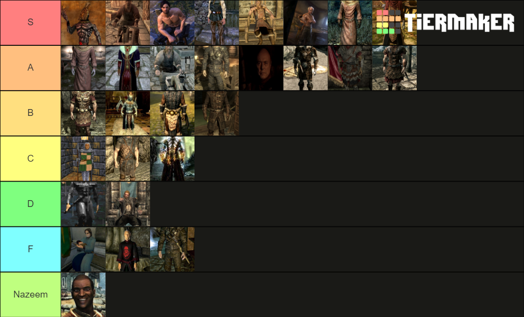 Elder Scrolls Series Characters Tier List Rankings) TierMaker