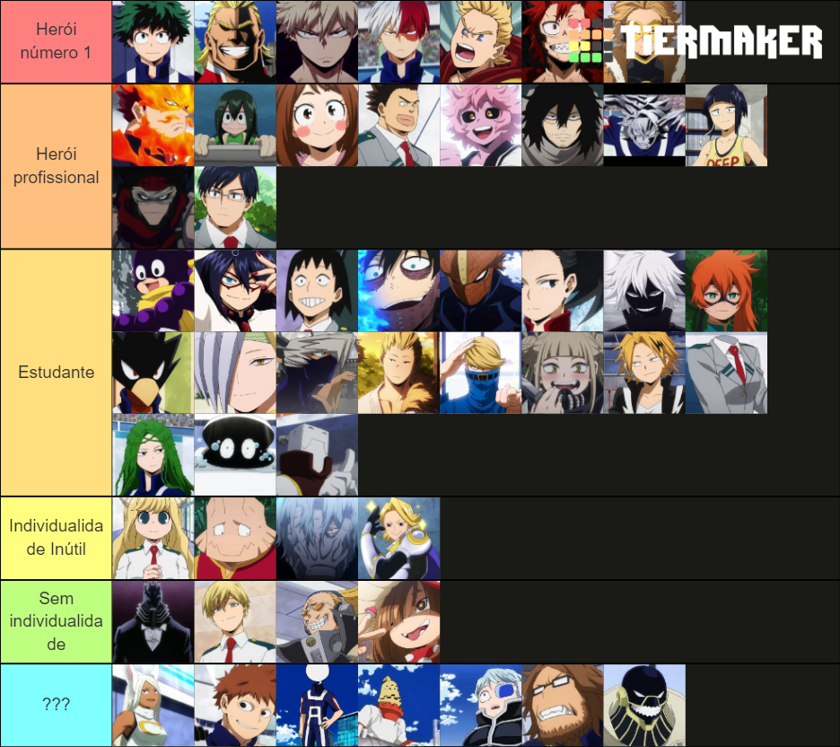 Boku no Hero Tier List (Community Rankings) - TierMaker