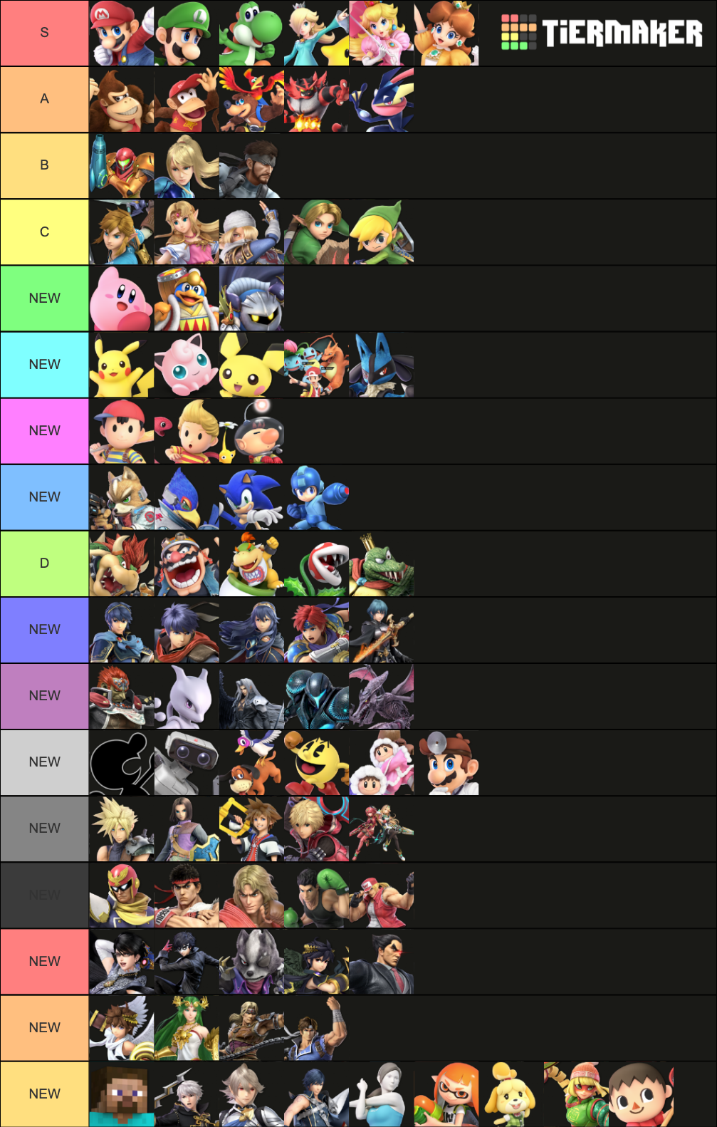 Smash Ultimate Tier List Rankings) TierMaker