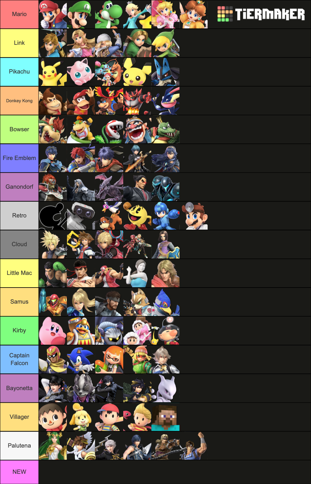 Smash Ultimate Tier List Rankings) TierMaker