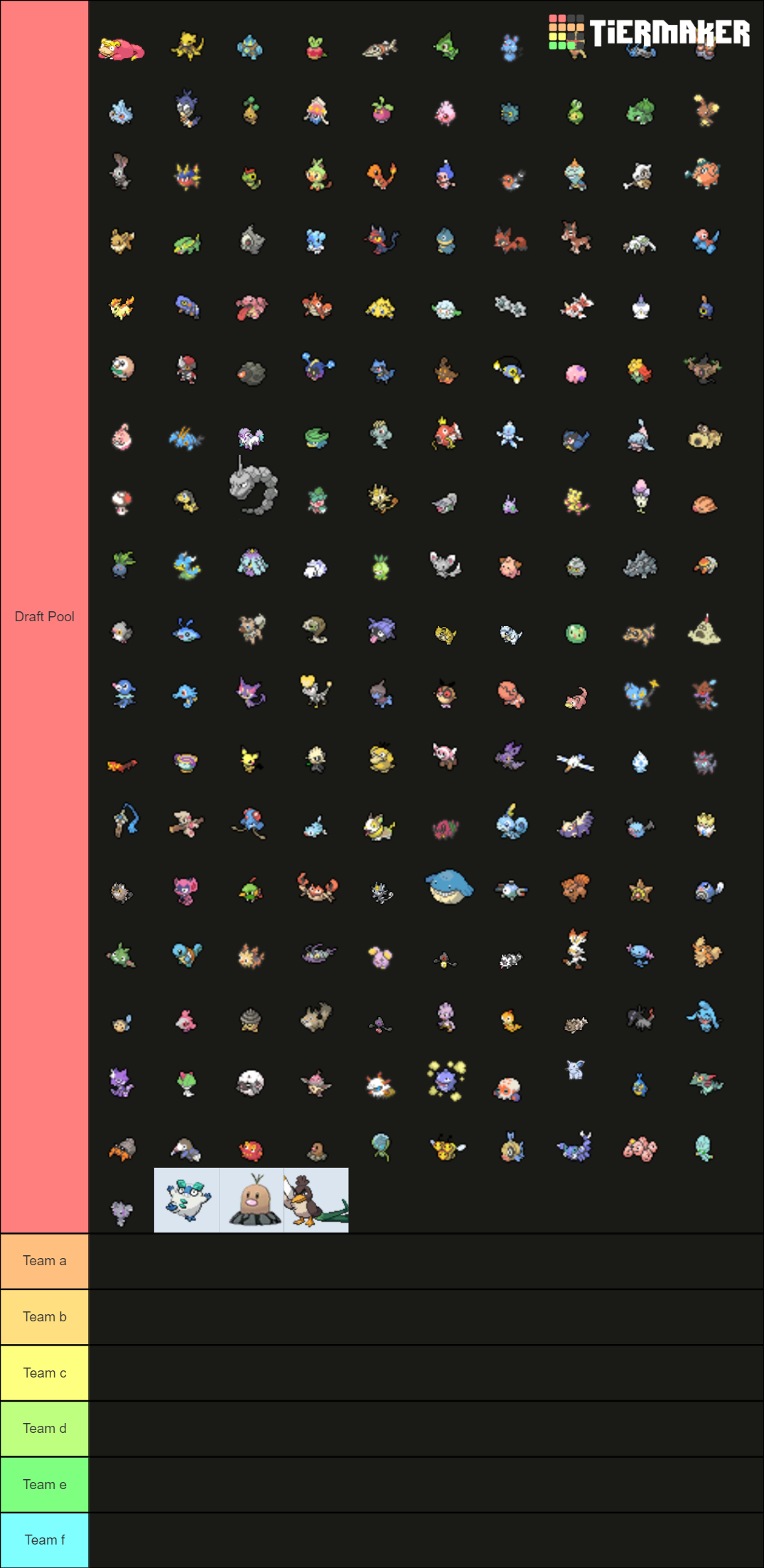 Ranking All Gen 8 Little Cup Pokemon NATDEX Tier List