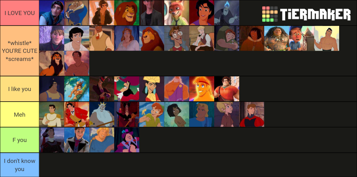 Disney Men Tier Tier List (Community Rankings) - TierMaker