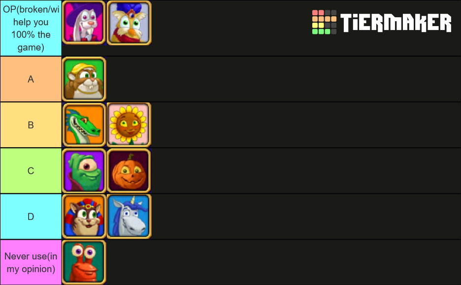 Peggle Masters Tier List Rankings) TierMaker