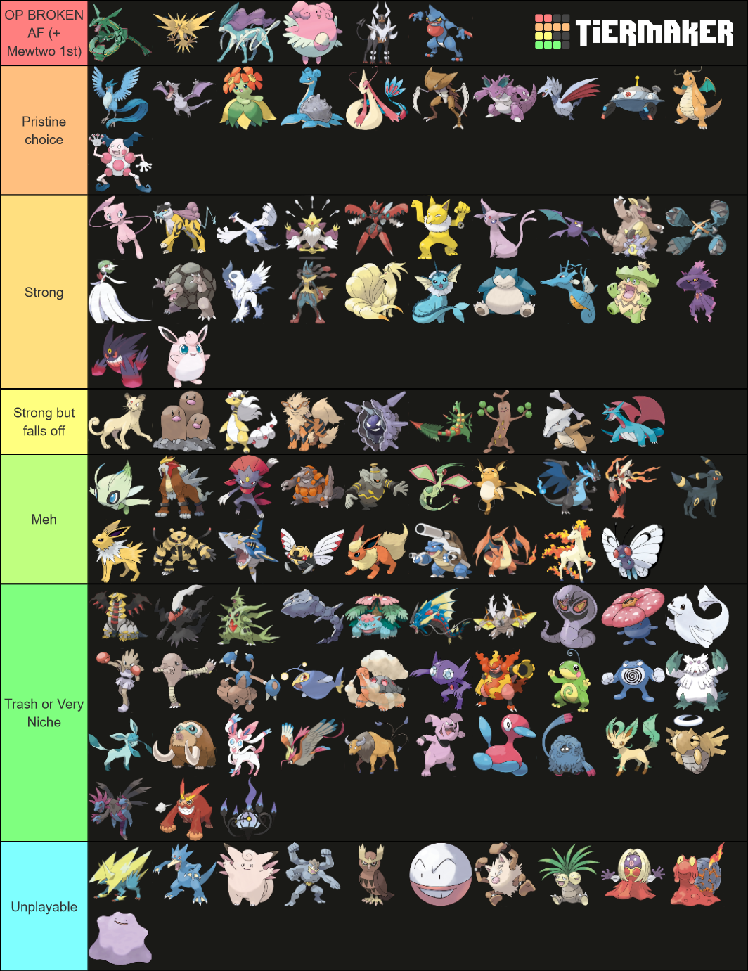 Pokemon Legends WC3 Tier List Rankings) TierMaker