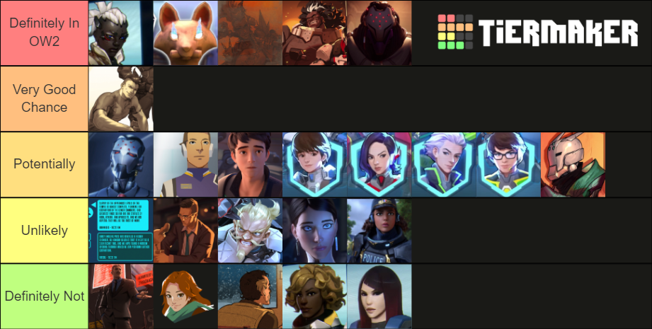 OW2 Heroes Tier List (Community Rankings) - TierMaker