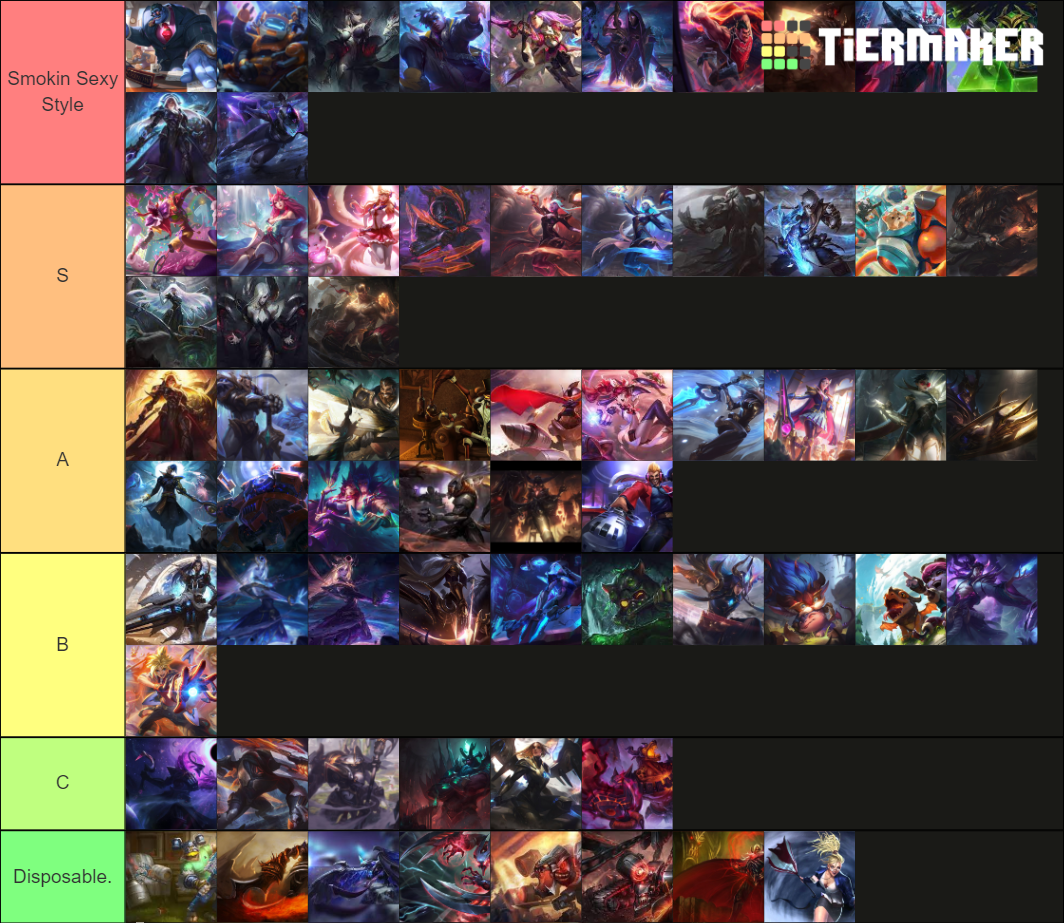 League of Legends Skin tierlist Tier List Rankings) TierMaker