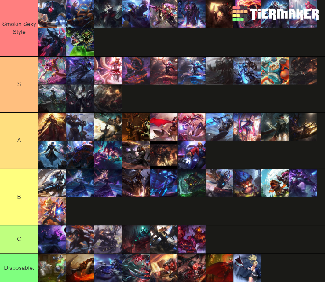 League Of Legends Skin Tierlist Tier List (Community Rankings) - TierMaker