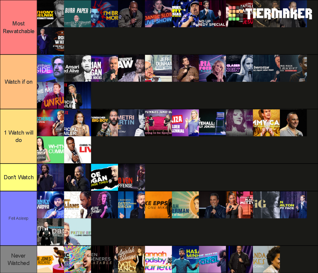 Netflix Stand Up Tier List Rankings) TierMaker