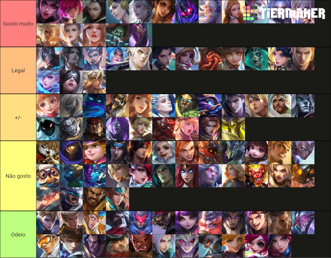 Mlbb heros Tier List Rankings) TierMaker