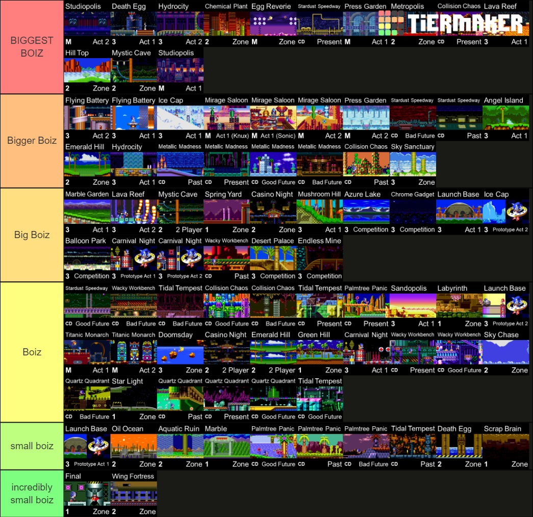 classic-sonic-music-acts-time-zones-s3-prototype-tier-list