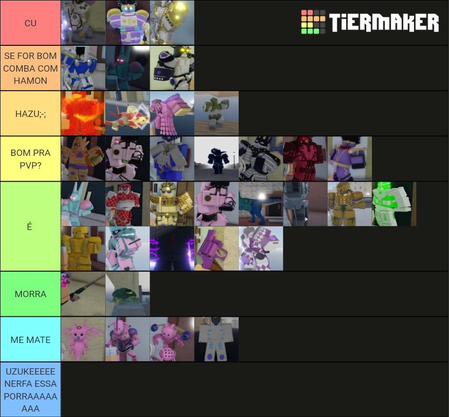 YBA Stands (Heaven 2021 Update) Tier List (Community Rankings) - TierMaker