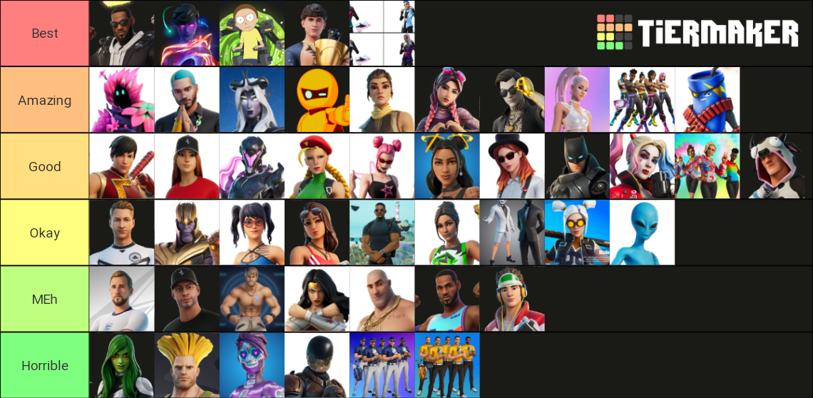 Best Fornite Ch2 S7 Item Shop Skins Tier List Community Rankings