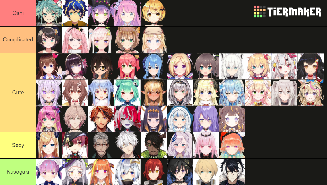 All Hololive Members Tier List (Community Rankings) - TierMaker