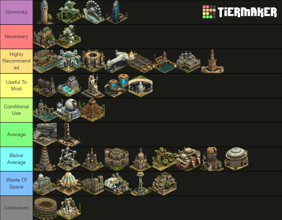 Forge Of Empires Great Buildings Tier List Community Rankings TierMaker   Forge Of Empires Great Buildings 828864 1633230003 